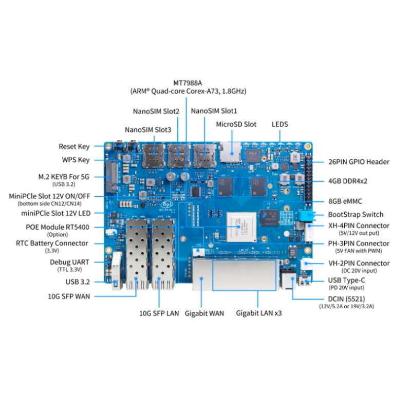 Banana Pi BPI R4 Wifi 7 board  - Bananapi Bpi R4 Wifi 7 ulasan dan harga